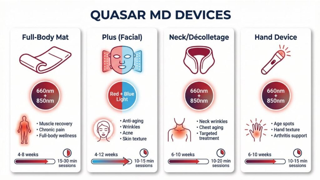 Quasar MD Review: Worth the Investment?