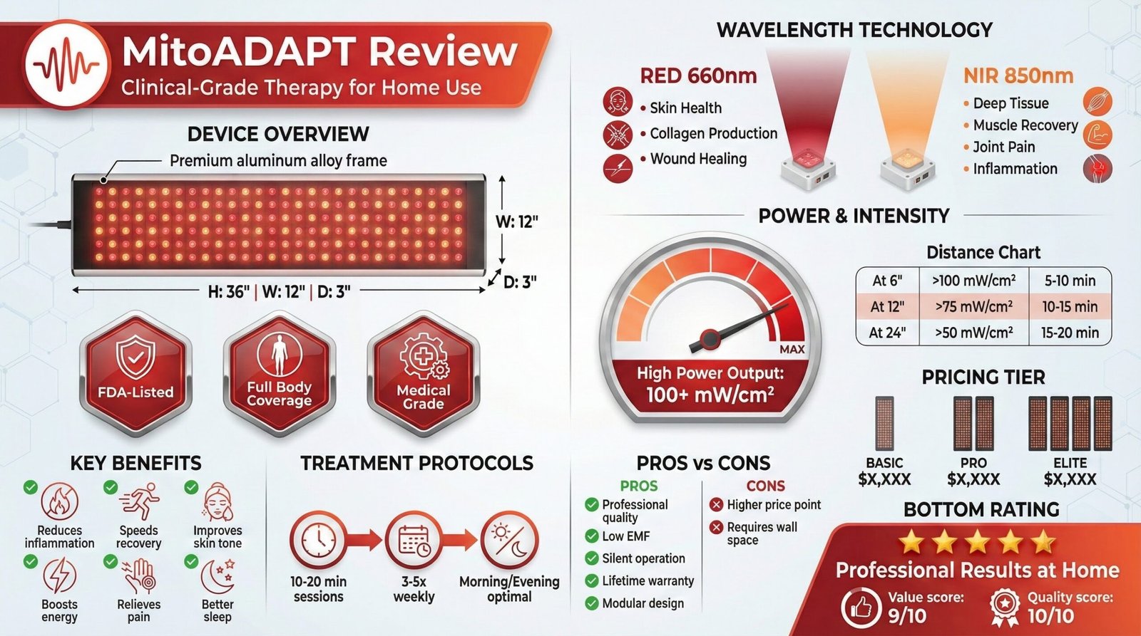 MitoADAPT Review 2026: Professional Red Light at Home