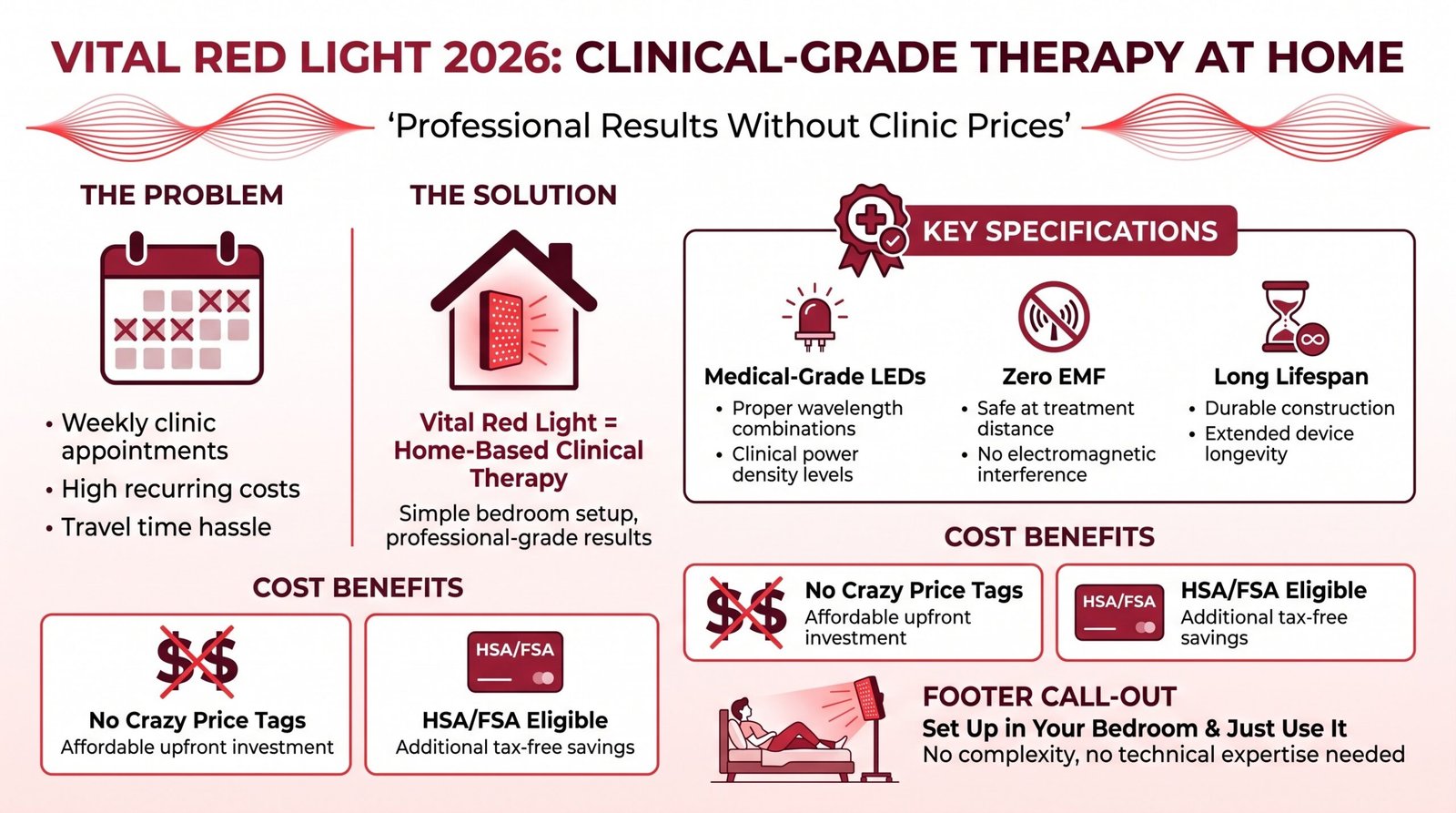 Review of Vital Red Light 2026: A Complete Guide Worth Following?