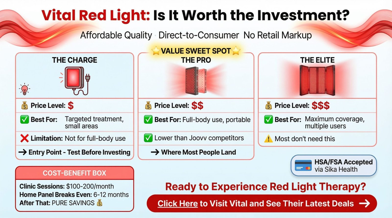 Vital Red Light Review 2026: Is It Worth the Investment?