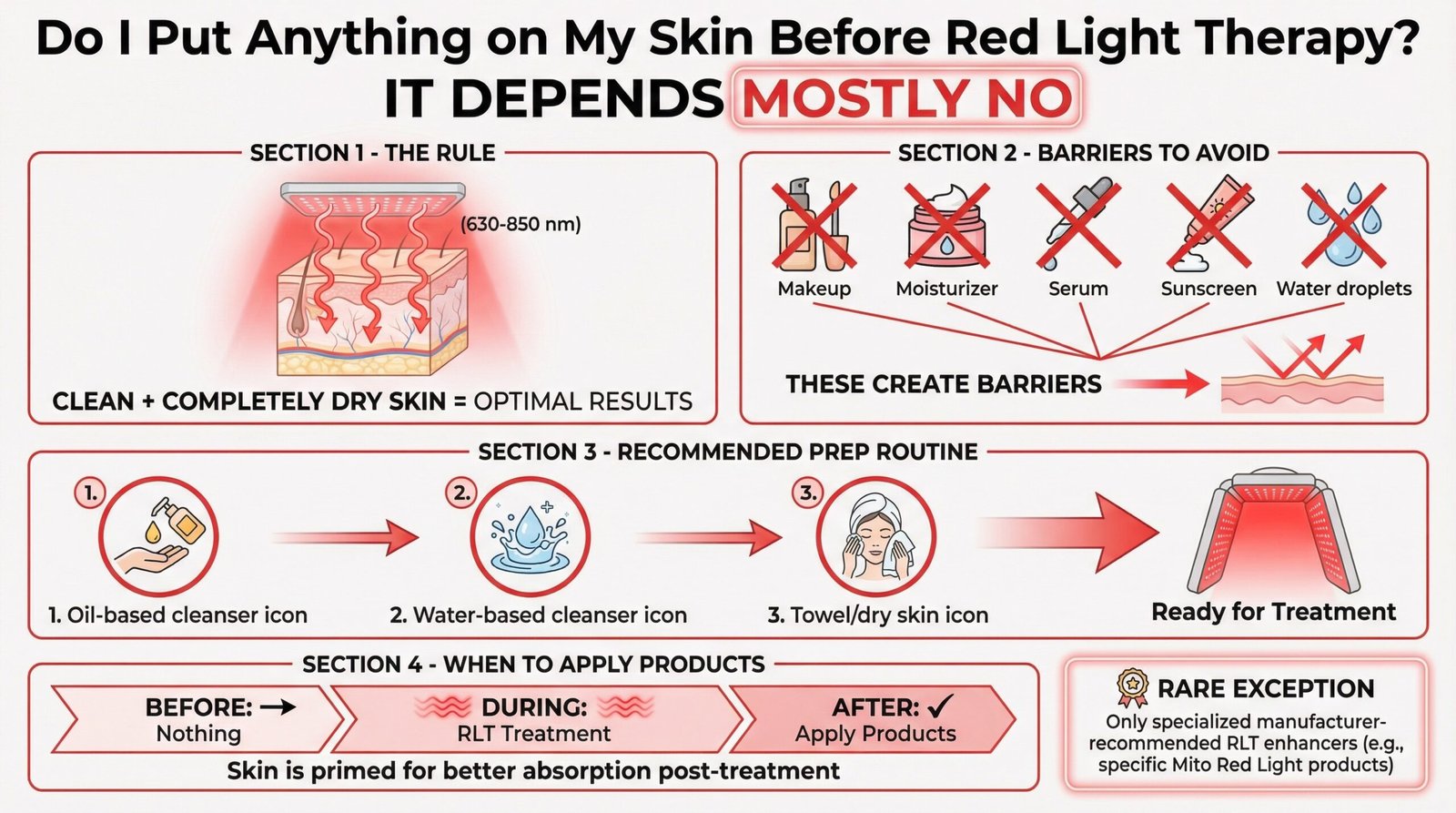 Do I Put Anything on My Skin Before Red Light Therapy? It Depends. Pt1