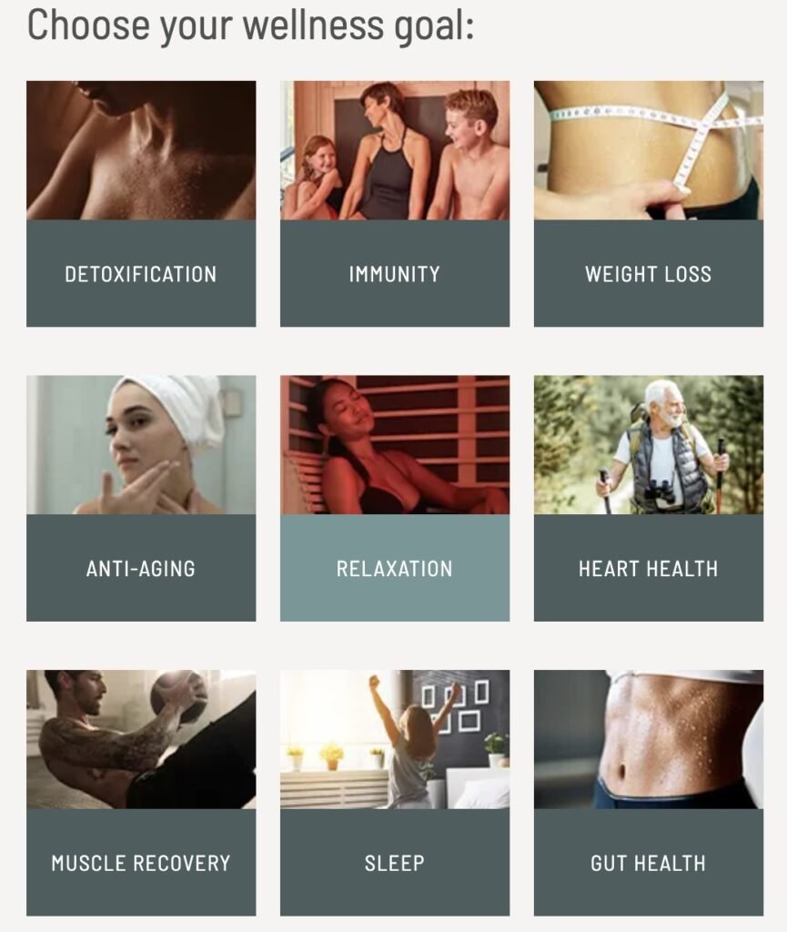Choose Your Wellness Regimen