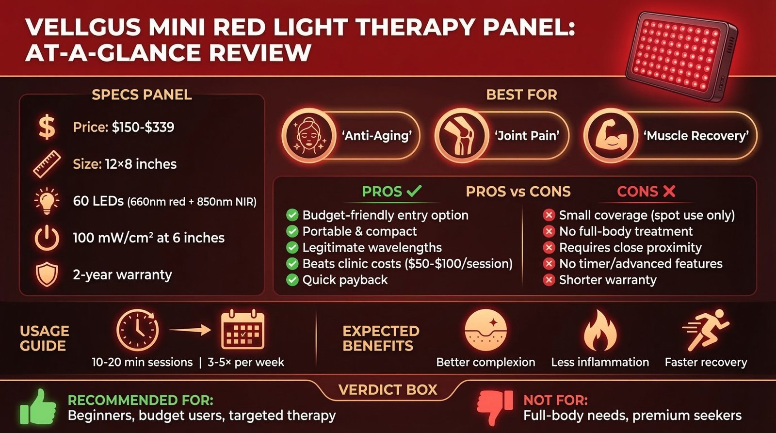 2026 Review of the Vellgus Mini: Is This Compact RLT Panel Worth It?